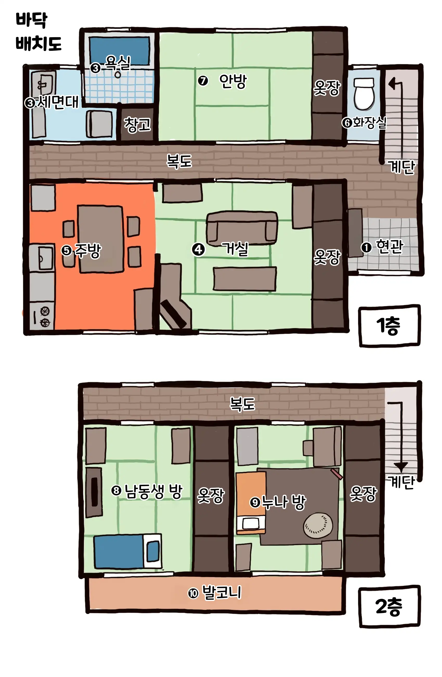 Nee-Chan To No Nichijou Kaiwa | 결국 해주는 누나